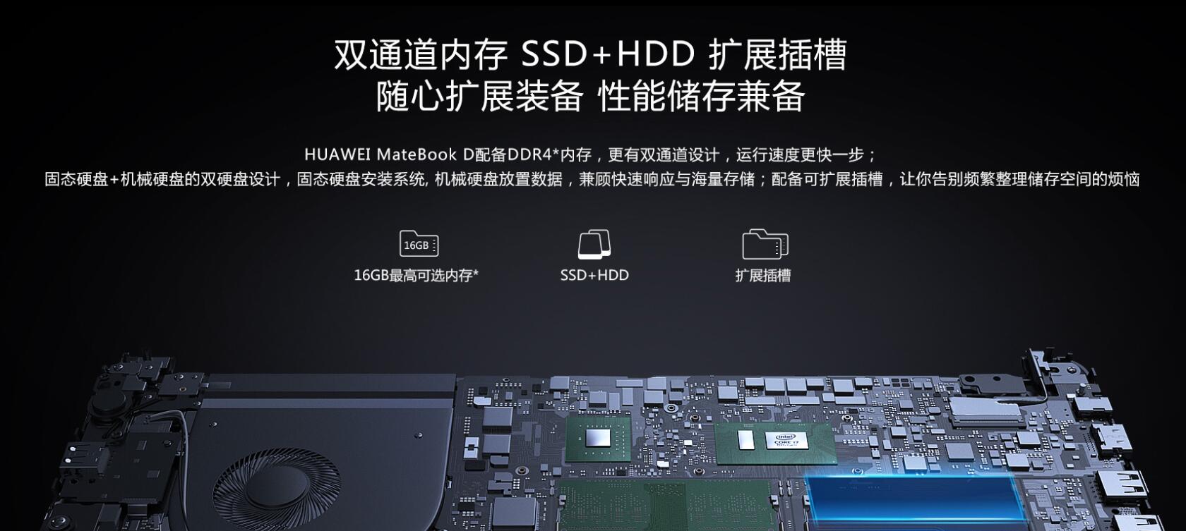 華為發(fā)新款MateBook D，83%屏占比