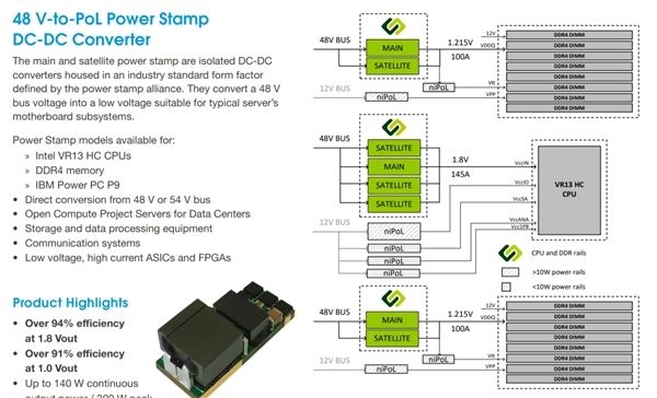 Intel 10nm服務(wù)器：LGA4189接口、八通道內(nèi)存
