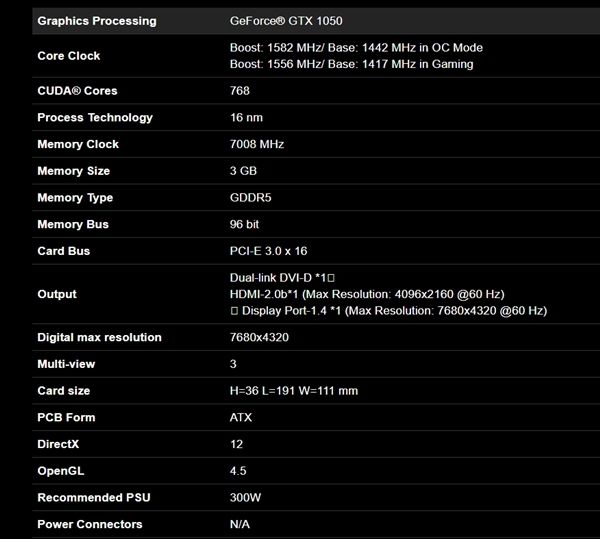 技嘉GTX 1050 3GB：頻率接近1.6GHz、16nm