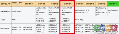 2012款MacBook Air即將過時(shí)，蘋果仍提供維修服務(wù)