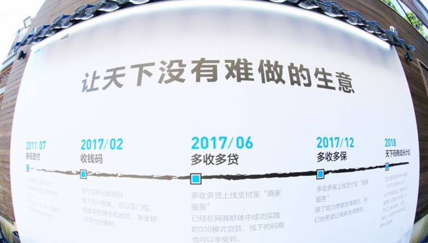支付寶碼商大會(huì)：AI、區(qū)塊鏈暖科技齊上陣，收錢碼能貸款有保險(xiǎn)
