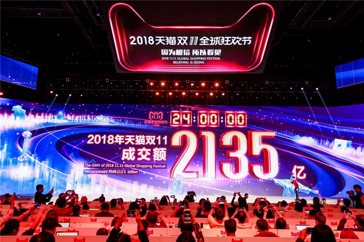 十年天貓雙11完美收官，成交額2135億！