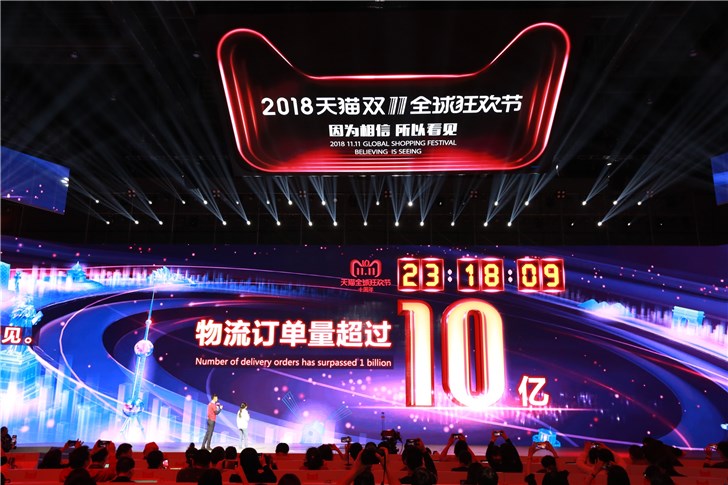 十年天貓雙11完美收官，成交額2135億！