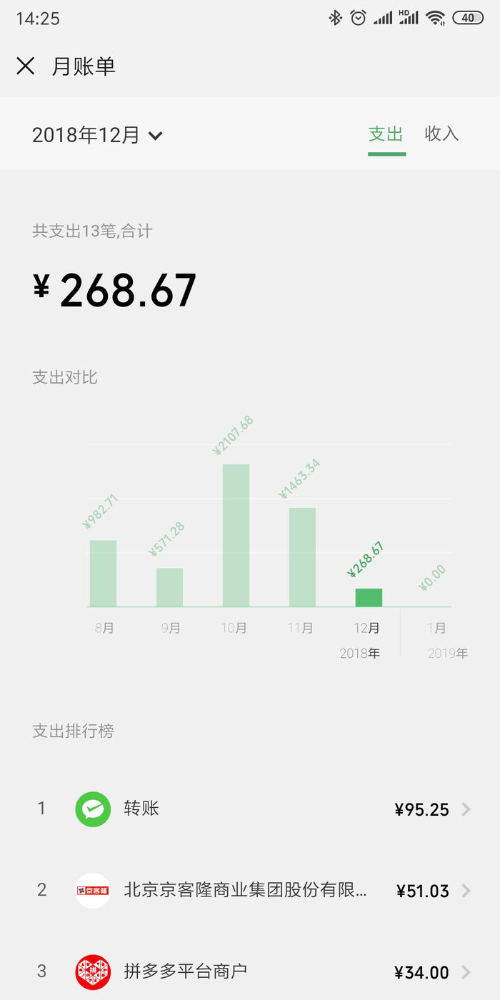 錢花哪了都能了如指掌，微信7.0迎來消費排行榜更新