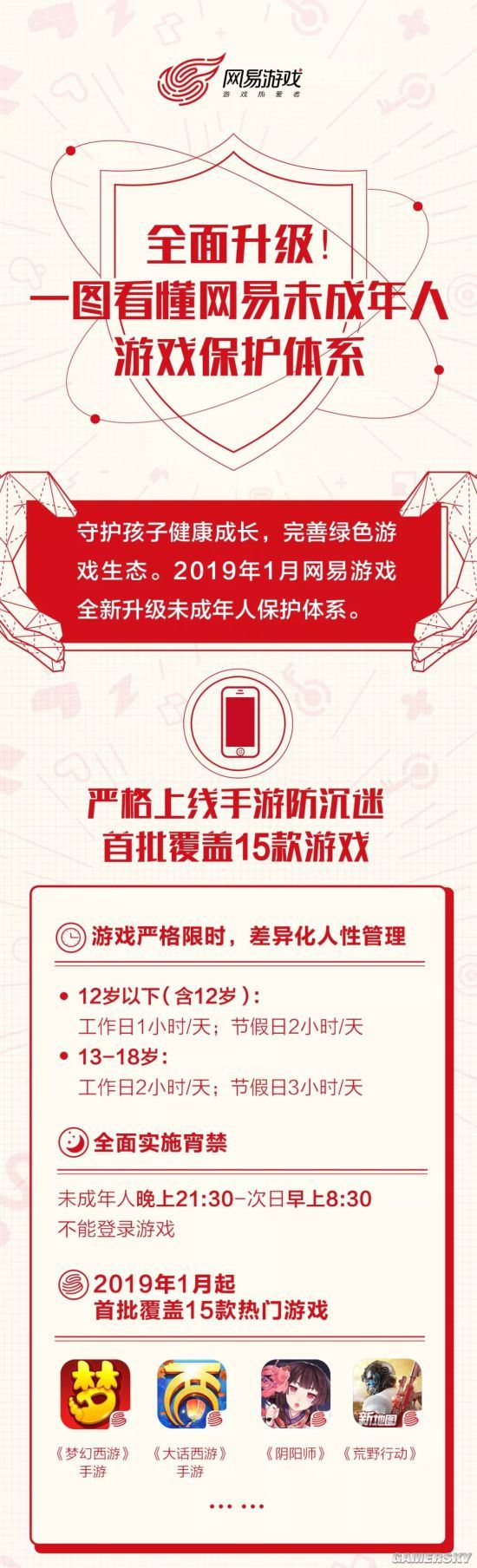 網(wǎng)易游戲上線(xiàn)手游防沉迷系統(tǒng)：保護(hù)未成年