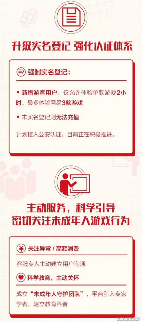 網(wǎng)易游戲上線(xiàn)手游防沉迷系統(tǒng)：保護(hù)未成年