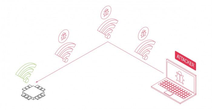 安全專家：62億臺設備受影響，黑客無需點擊可破解WiFi