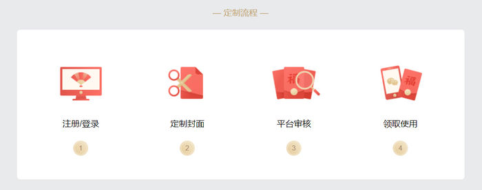 微信再度推出重磅功能！還能幫助客戶(hù)定制新春紅包
