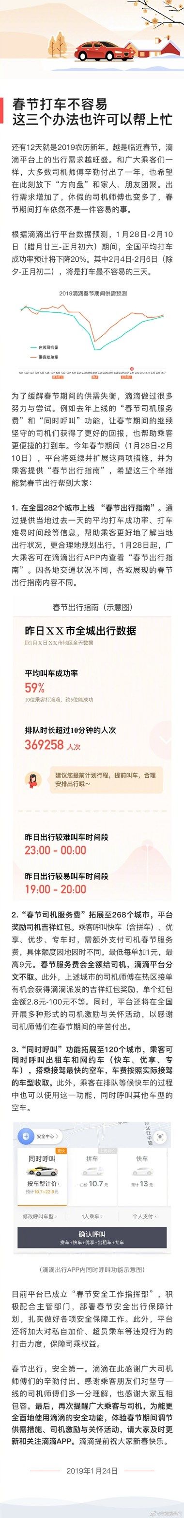 滴滴：乘客春節(jié)叫車需額外支付服務(wù)費(fèi)，最多9元